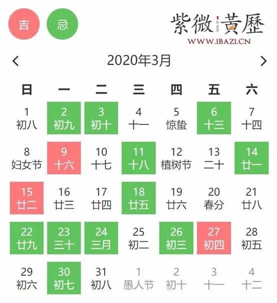 3月好日子送达 哪些日子出门办事最顺利吉利