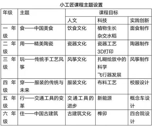 学高为师 身正为范的理解议OO