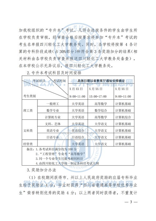 四川轻化工大学2021年专升本招生简章