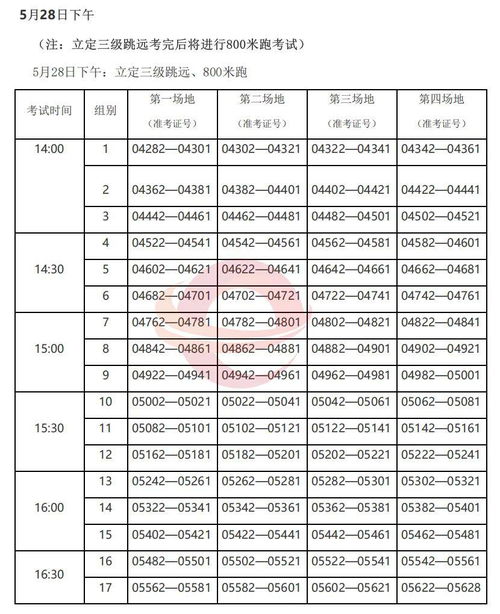 女生田径百米成绩标准,100米跑的标准是多少?