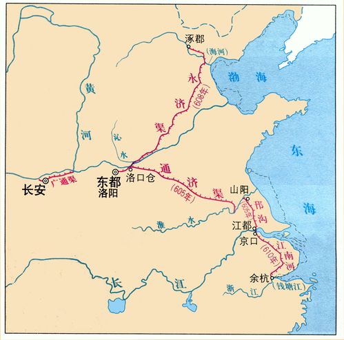 隋炀帝 就你们这些喷我亡国无能的人,在我大隋,大运河还能再开两条