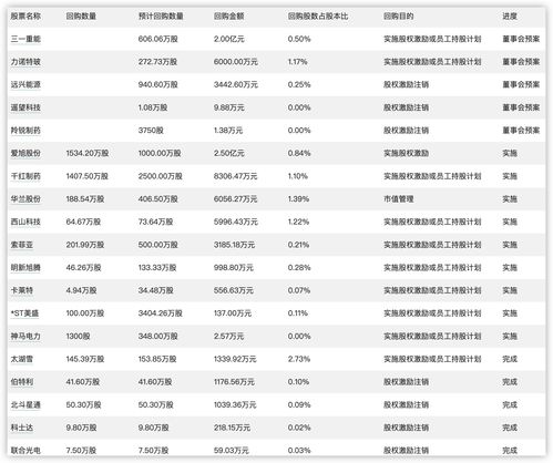 BTCUSDT今日最新价格