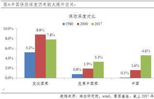 提高产权比率可以提高股权报酬率吗？