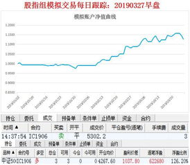 在香港投资黄金期货亏损了，应该找谁投诉