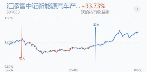 请问600487走势怎么样?是走还是留。