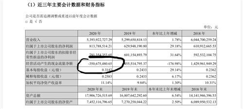 年报摘要和年报有什么差别吗