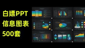 领导改过的PPT立马高大上