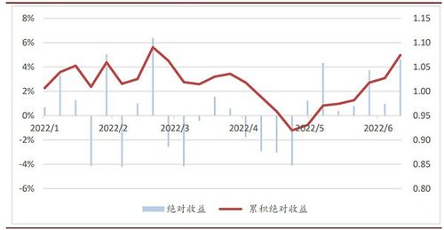 锦州地区有招商证券营业厅吗