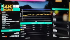 Forza Horizon 4地平线4卡屏bug