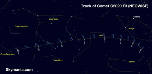6800年一遇的彗星来了,今天傍晚就能看到 具体位置就在