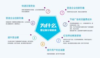 厦门国傲科技股份有限公司开发的APP有什么优势？