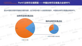 买比特币哪个平台好,比特币今日行情价格美元