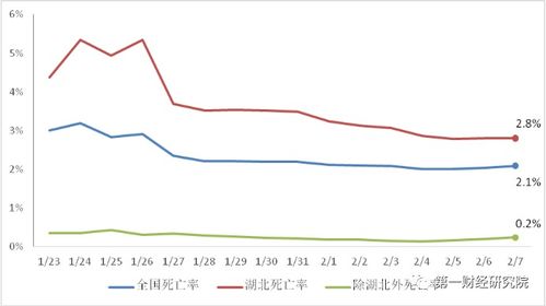 每经IPO月报 8月过会率重上90 