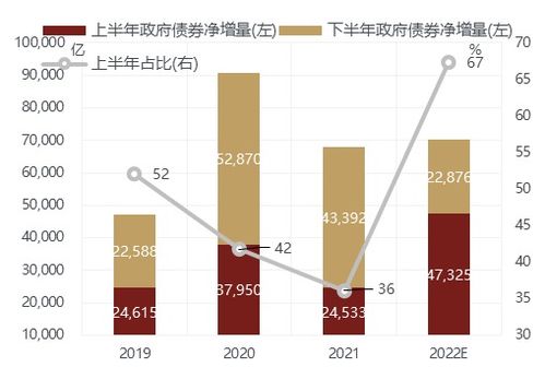 需求偏好词语解释（三大货币需求理论的联系与区别？）