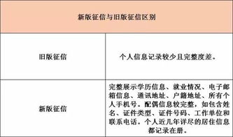 留给假离婚买房的人时间不多了