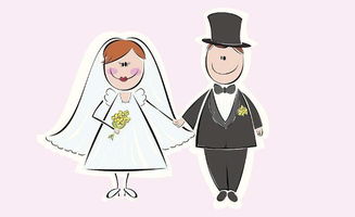 八字合婚 八字不合的婚姻,对男女双方会造成哪些影响