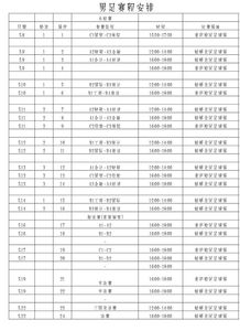 今天足球赛事赛程安排表