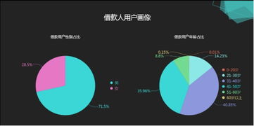 金信网9月运营报告出炉 天秤座成最 爱钱 星座 