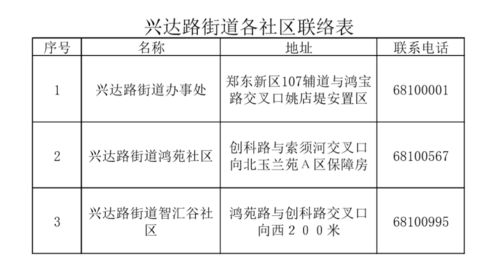 速看 河南多地因暴雨遭损失可申请赔偿