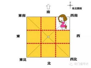 影响女主人运势的家居风水 你知道吗