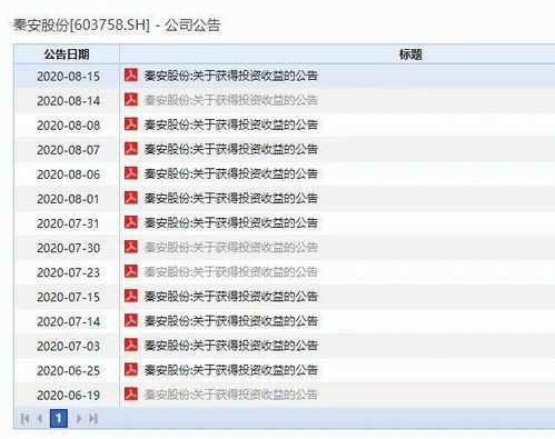 弘业期货：约2.26亿股限售股将于8月7日起流通，占公司A股股本29.77%