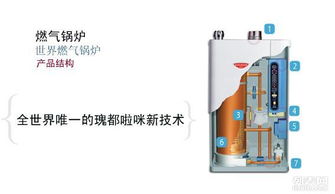 西安临潼坐标 ：壁挂炉如何维修