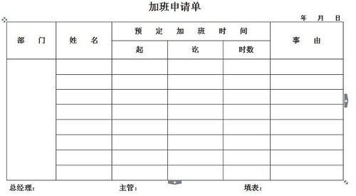 加班申请单模板 信息图文欣赏 信息村 K0w0m Com