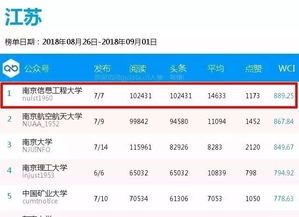 招新啦 这里有一份10W 项目的邀请函,请查收