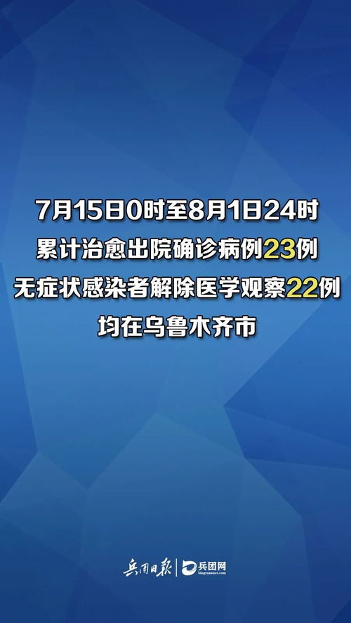 8月1日新疆 含兵团 新冠肺炎疫情最新通报