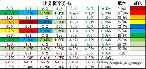 竞彩2023年3月6日