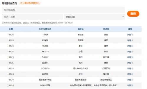 搜狗搜索上线新型肺炎患者同程查询功能,用户可主动查询感染车次