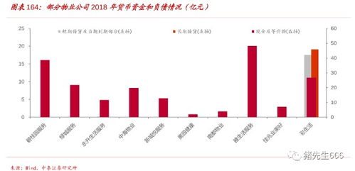 小企业，两人投资，一投资者撤出投资，投资金额3万转给另一投资者，应如何编制会计分录？