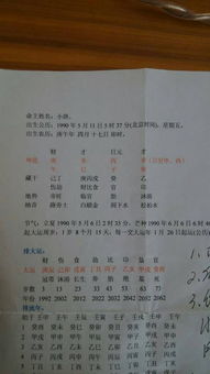 八字有才无库怎么化解 