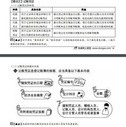 一文带你解决初级会计备考中80 考生都会遇到的四大问题