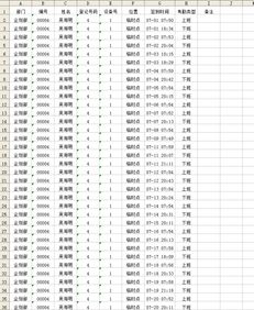 怎样用EXCEL公式计算员工的出勤天数 