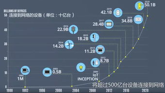 700兆赫兹优缺点(700赫兹5g)