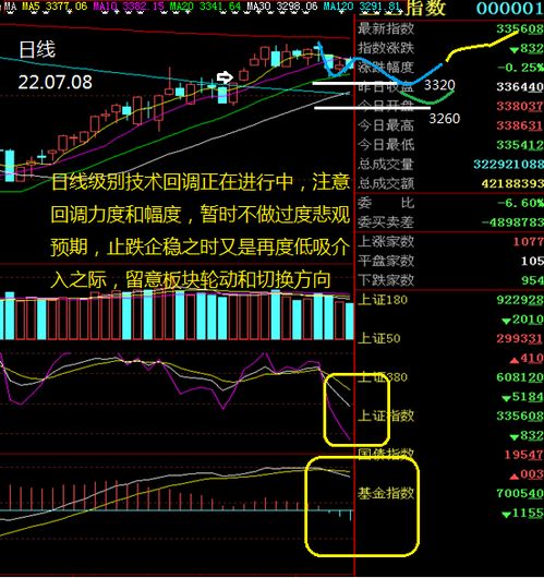 研究思路是什么意思