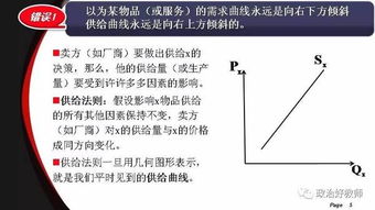 高中经济学教学中常见的十大知识性错误 