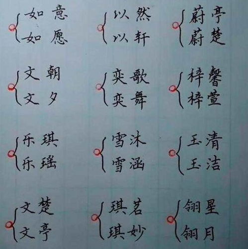 准备要两个孩子的家长,教你起名妙招怎么取名字最好听 