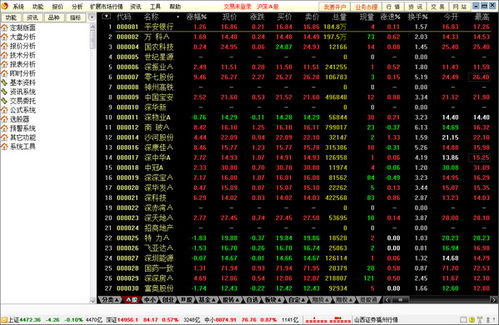 山西证券汇通启富软件周六日能查询吗