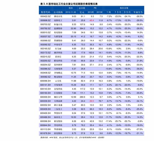 西安科技大学专科有哪些专业