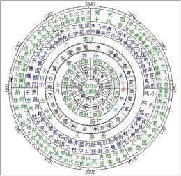 天秤撒切尔铁血传奇