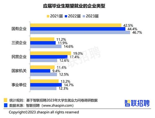 维基查重优势 - 为什么它是您的首选