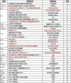 业余拳击报名比赛时间表,业余拳击报名比赛时间表最新