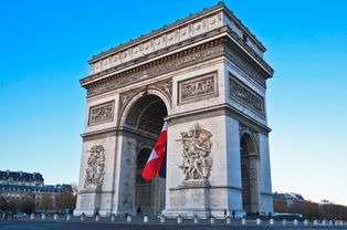 巴黎凯旋门是为了纪念谁建造的