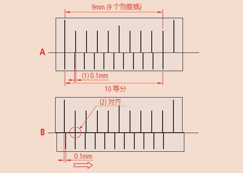 表情 买了一颗1.0的绿松石圆珠,到手才0.6 真有才 表情 