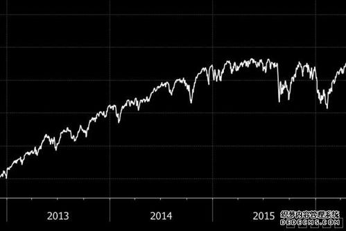 中国卫星现在股票股价多少