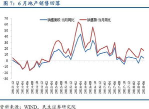 这是江西某股份有限公司的经济结构    国有经济股份  集体经济股份  外资经济股份  私营经济股份  个人经