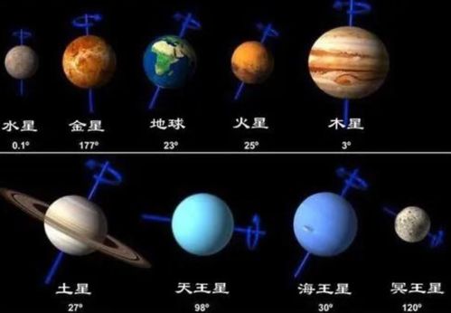 冥王星究竟有多可怕 它被除名太阳系九大行星,也许真的不冤