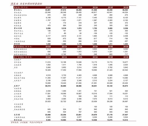 什么情况下会爆仓-什么叫平仓,穿仓,爆仓,全仓